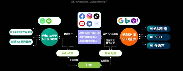 “一试多证”扩容大湾区跨境执业实现“关键一跃”(图1)