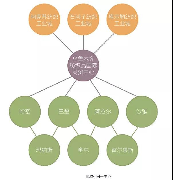 跃马扬鞭！章丘用“九个坚定不移”开局！(图1)