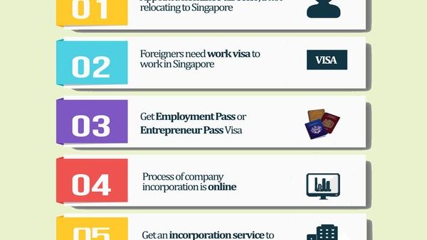 艾罗能源(688717SH)：公司目前在海外尚未建设生产基地(图1)