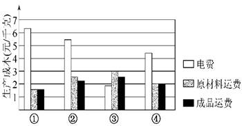 奏响由治及兴的激昂乐章(图1)