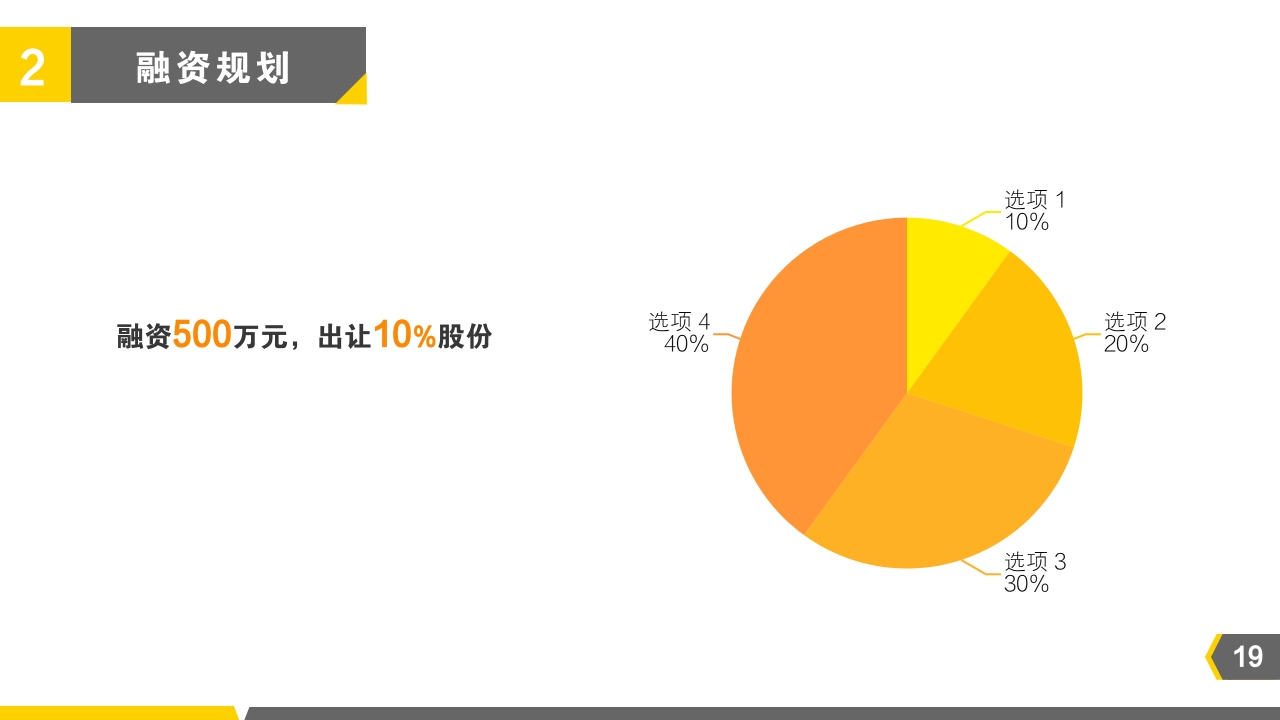 拼多多发布2025全年财报:“千亿扶持”投入一周年全面加码供应链升级再造(图1)