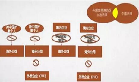 中国制造企业出海的“黄金时代”“对手”竟是自己人(图1)