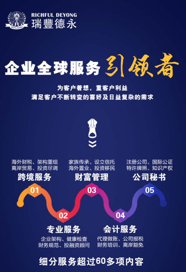 中大力德(002896SZ)：拟设立德国全资子公司和越南全资子公司(图1)