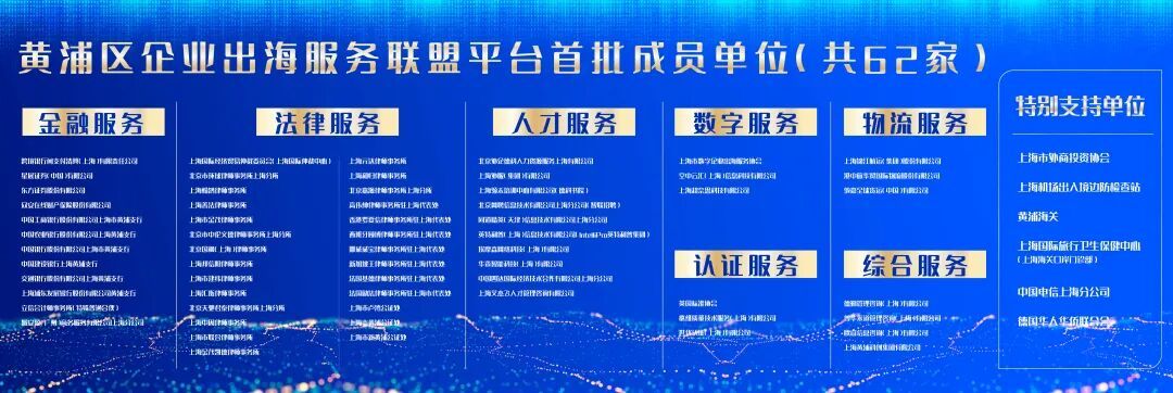 2026年重庆企业出海：海外公司注册指南与常见避坑要点(图1)