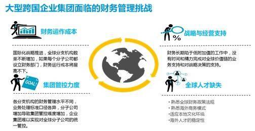 2026年6月更新：境外公司设立专业知识与机构甄选指南(图1)