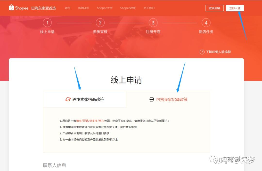 跨境电商人才成长记(图1)