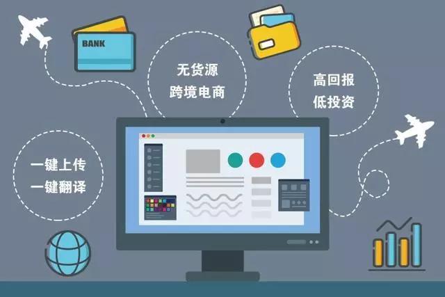 做跨境电商joke(图1)