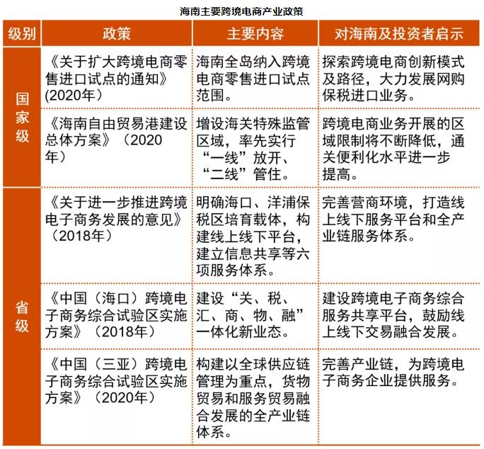 如何在网上免费开店零成本启动电商创业的完整指南(图1)