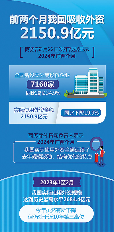 2026-2030年创新药产业现状及未来发展趋势分析(图1)