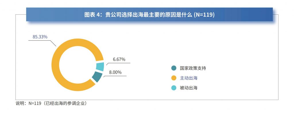 山东加强海外综合服务体系建设拓展企业海外发展空间(图1)
