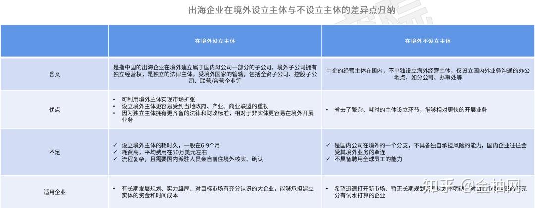 海外业务规模化突破经营质效创同期新高江河集团发布2026年半年度经营成果(图1)
