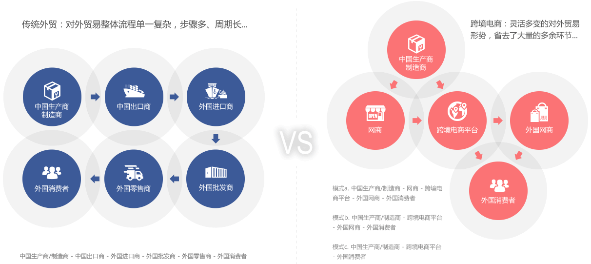 商务部:推动更多优质的网络文学、视听节目、动漫游戏等出海(图1)